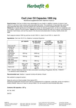 Cod Liver Oil Capsules 1000 mg