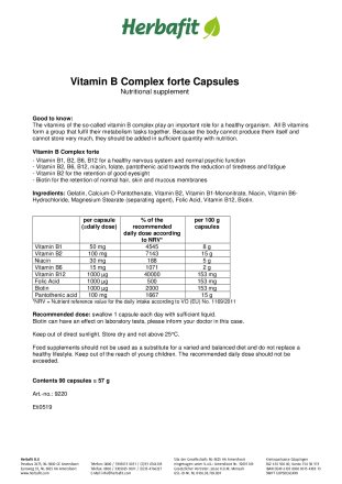 Vitamin B Complex Forte Capsules